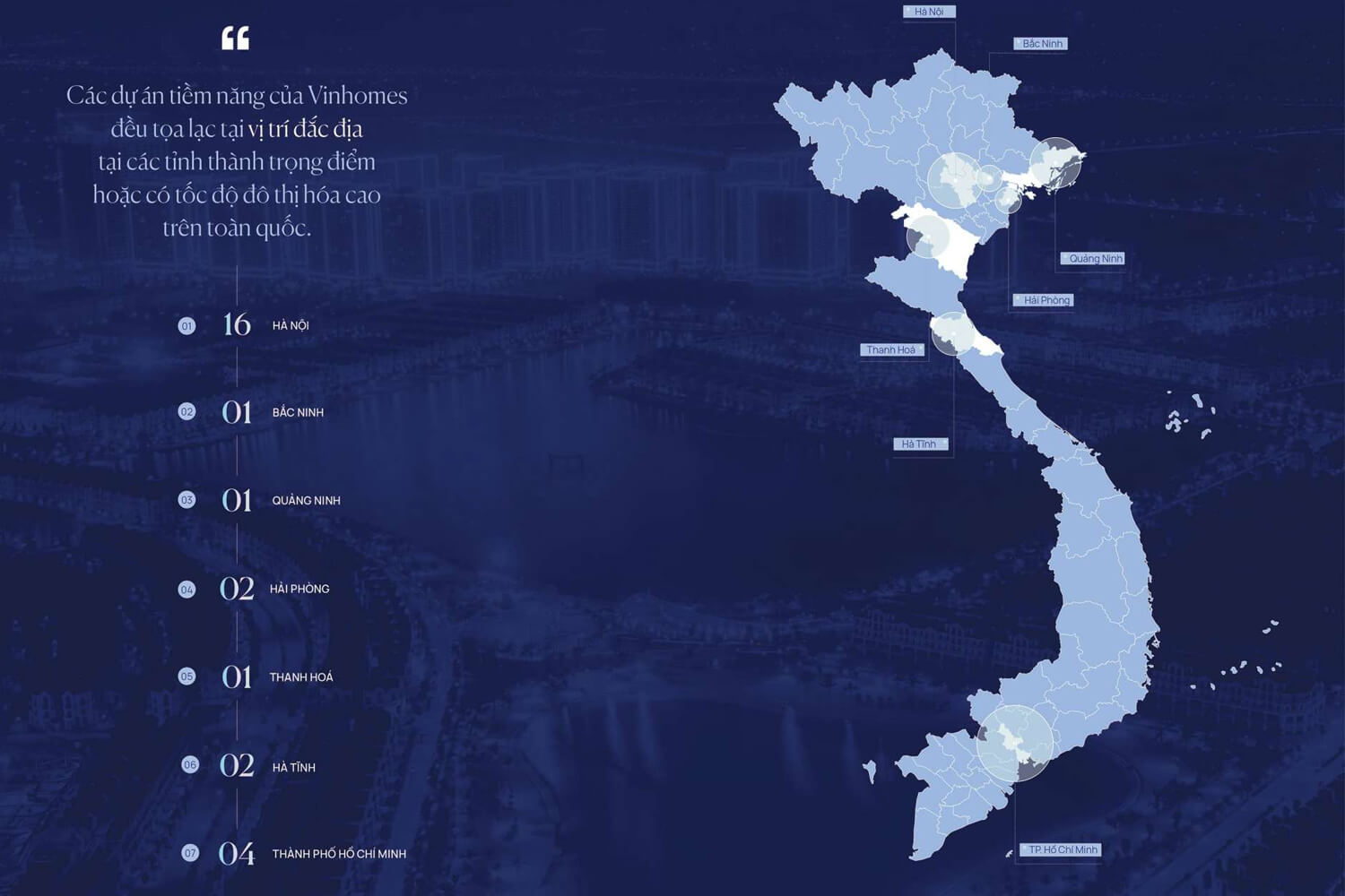 Vinhomes đã phát triển các dự án đô thị tầm cỡ khắp cả nước